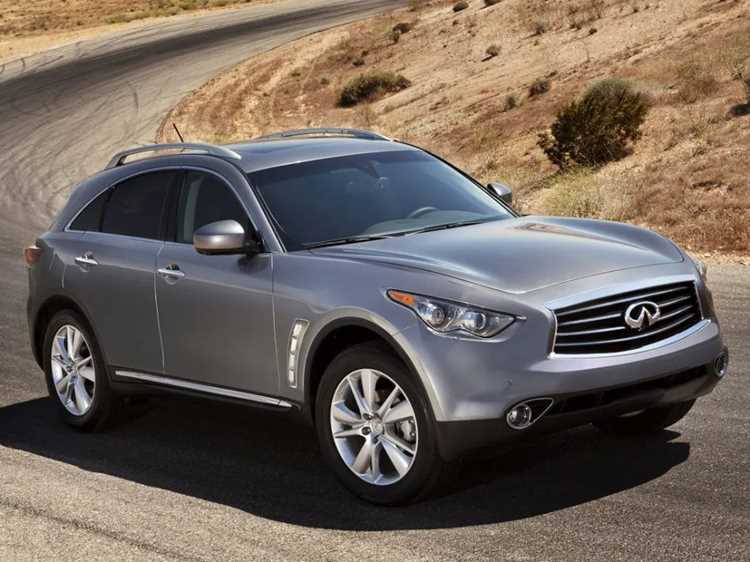Системы безопасности в Infiniti FX35