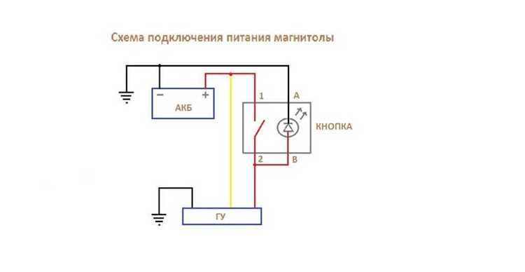Снятие декоративной панели вокруг устройства воспроизведения