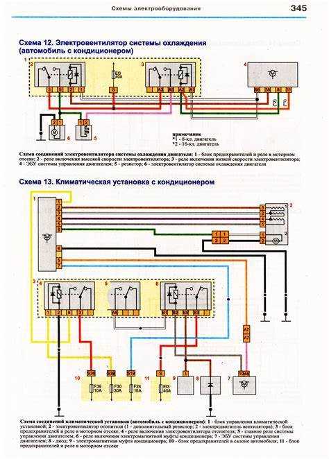 Открытие капота с помощью наклейки