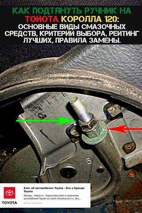 Этапы