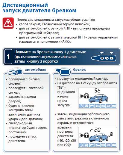 Калибровка и тестирование температурного датчика в автомобиле