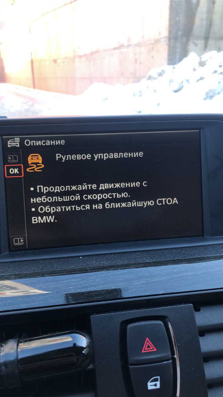 Способы