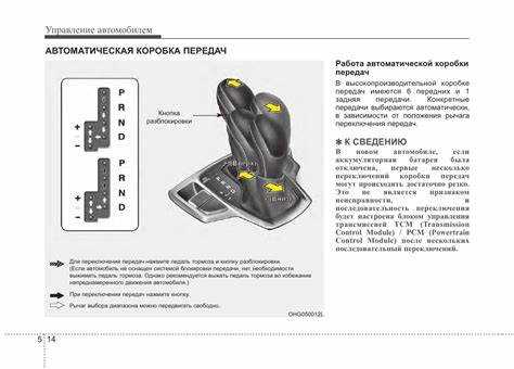Как определить тип трансмиссии по коду