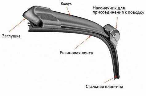 Распространенные ошибки при креплении щеток
