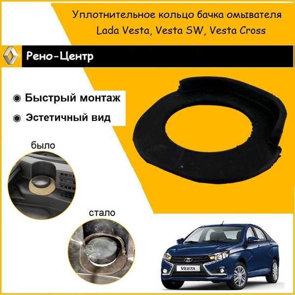 Как узнать размеры резервуара омывателя