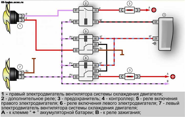 Энергоэффективность