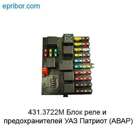 Проверка работоспособности обогревателя