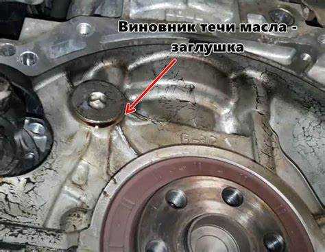 Методы