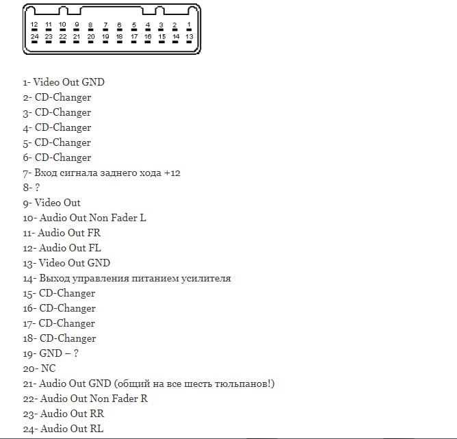 Подключение питания устройства: цвета проводов и их функции