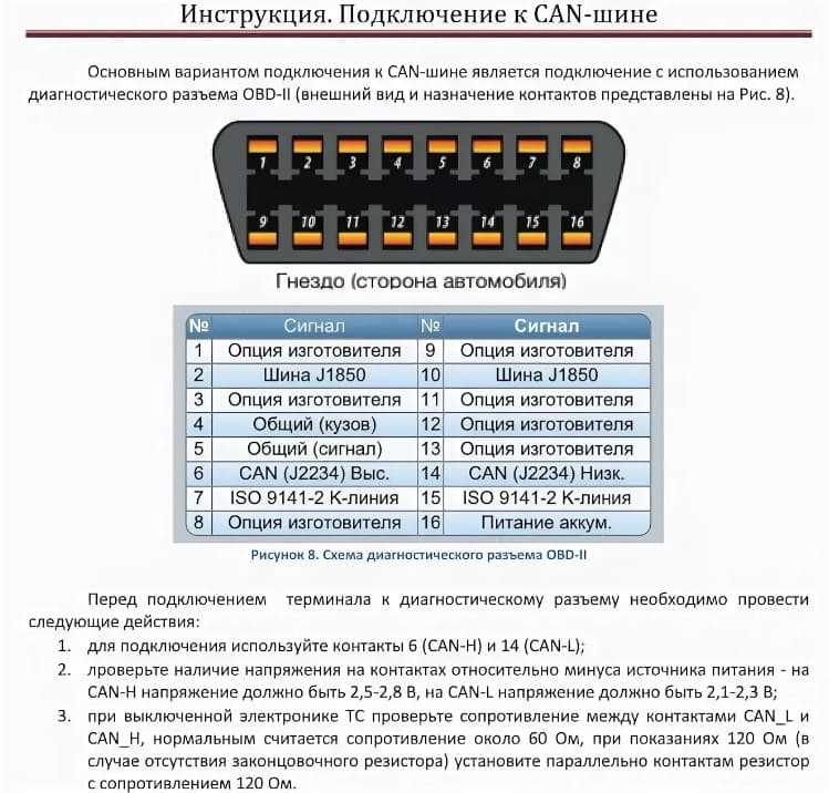 Процесс установки разъема OBD: пошаговое руководство