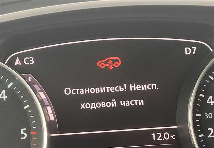 Режимы
