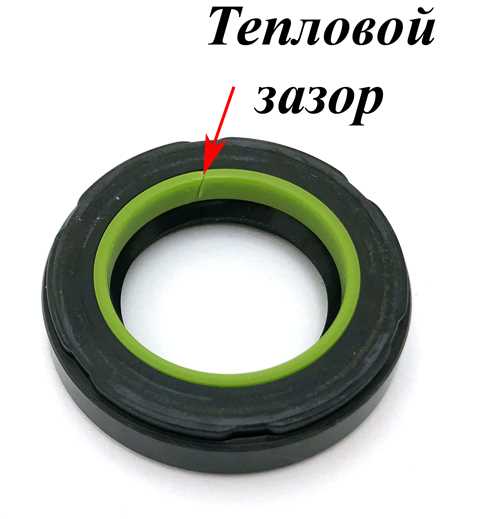 Советы