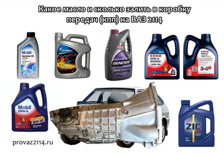 Сравнение