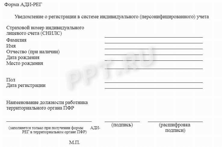 Перечень