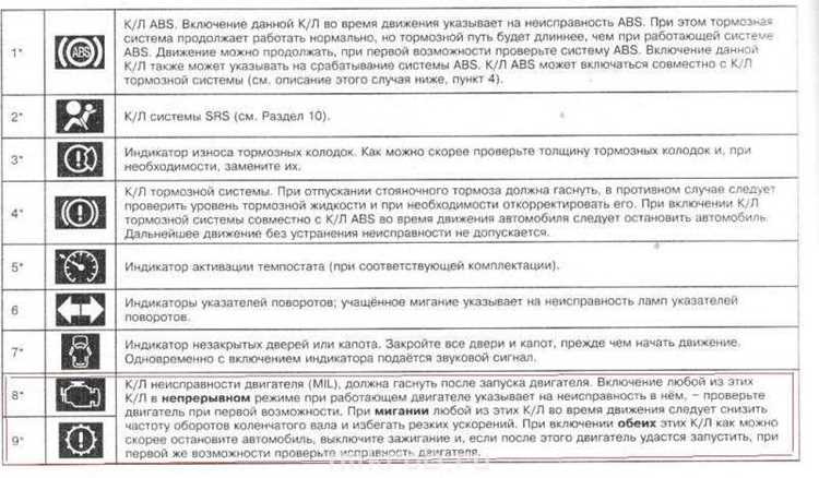 Опыт профессионалов: как избежать ошибки У0418