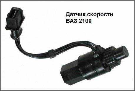Инструменты